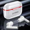 Imagen de Audífonos Bluetooth Lenovo LP1